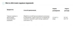 Муравьед КЭ (Август), 55 мл - картинка 2