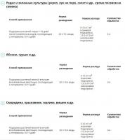 Микромикс универсальное (Август), 100 г