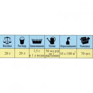 Биологический фунгицид СПОРОБАКТЕРИН (Ортон), 20 г - картинка 2