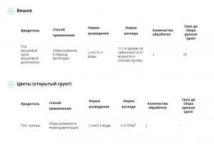 Батрайдер СК (Август), 10 мл - картинка 5