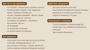 Препарат 30 ПЛЮС, 250 мл - картинка 4