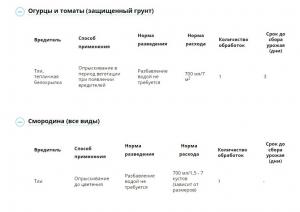 Биотлин БАУ ВР (Август), 700 мл - картинка 4