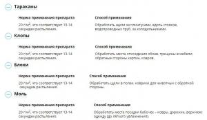 Аэрозоль Insecta (от насекомых), 220 мл (Август) - картинка 3