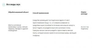 Мухоед Супер гранулы (Август), 10 г - картинка 2