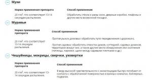 Аэрозоль Insecta (от насекомых), 750 мл (Август) - картинка 2