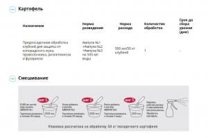 Табу ТРИО (Август), 4 мл + 10 мл + 5 мл - картинка 3